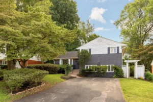 Open property gallery