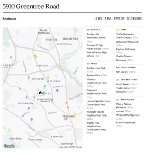 Open property gallery